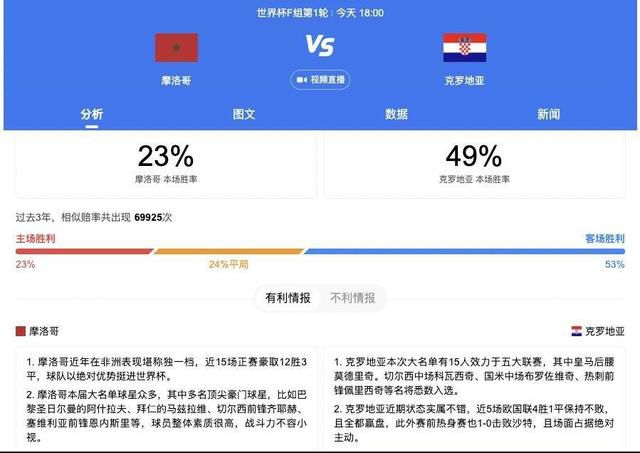 Sofascore表示，梅西的年度场均评分为7.69，是所有35岁及以上球员中最高的。